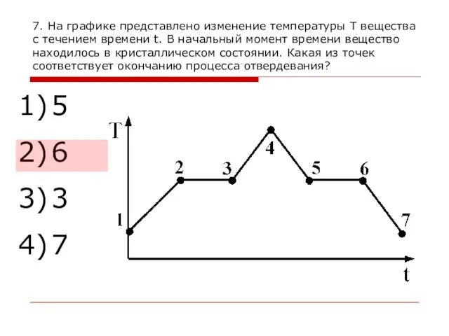 7. На графике представлено изменение температуры Т вещества с течением времени t.