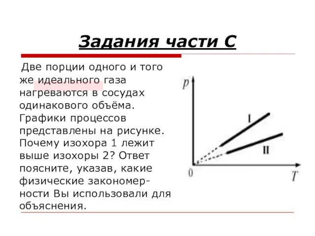 Задания части С Две порции одного и того же идеального газа нагреваются