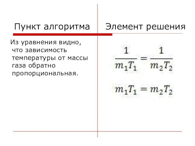 Пункт алгоритма Элемент решения Из уравнения видно, что зависимость температуры от массы газа обратно пропорциональная.