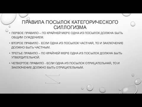 ПРАВИЛА ПОСЫЛОК КАТЕГОРИЧЕСКОГО СИЛЛОГИЗМА ПЕРВОЕ ПРАВИЛО – ПО КРАЙНЕЙ МЕРЕ ОДНА ИЗ