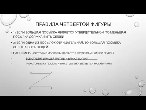 ПРАВИЛА ЧЕТВЕРТОЙ ФИГУРЫ 1) ЕСЛИ БОЛЬШАЯ ПОСЫЛКА ЯВЛЯЕТСЯ УТВЕРДИТЕЛЬНОЙ, ТО МЕНЬШАЯ ПОСЫЛКА