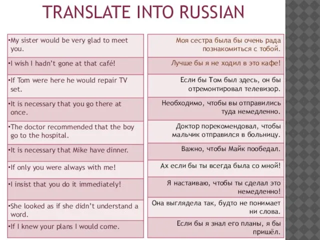 TRANSLATE INTO RUSSIAN