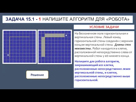 ЗАДАЧА 15.1 - 1 НАПИШИТЕ АЛГОРИТМ ДЛЯ «РОБОТА» На бесконечном поле горизонтальная