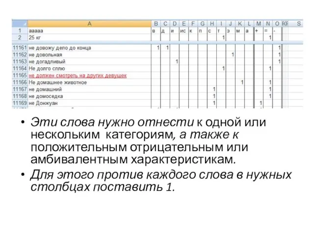 Эти слова нужно отнести к одной или нескольким категориям, а также к