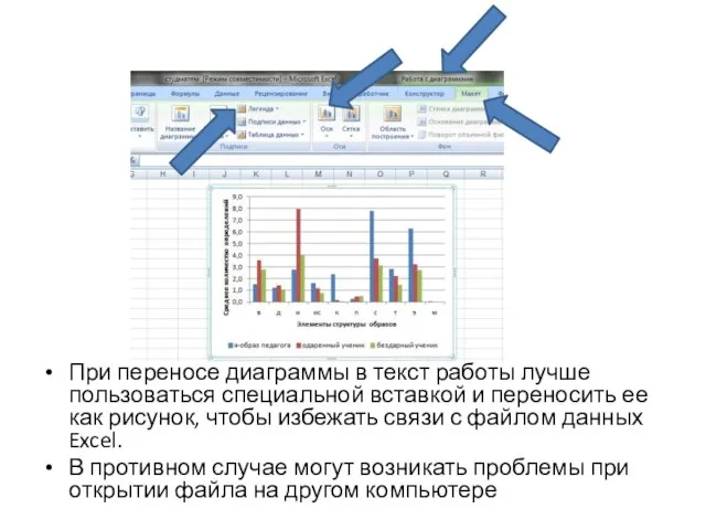 При переносе диаграммы в текст работы лучше пользоваться специальной вставкой и переносить