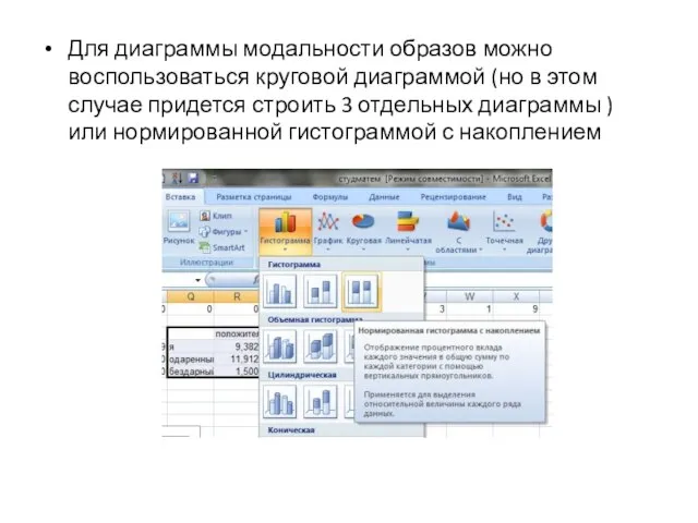 Для диаграммы модальности образов можно воспользоваться круговой диаграммой (но в этом случае