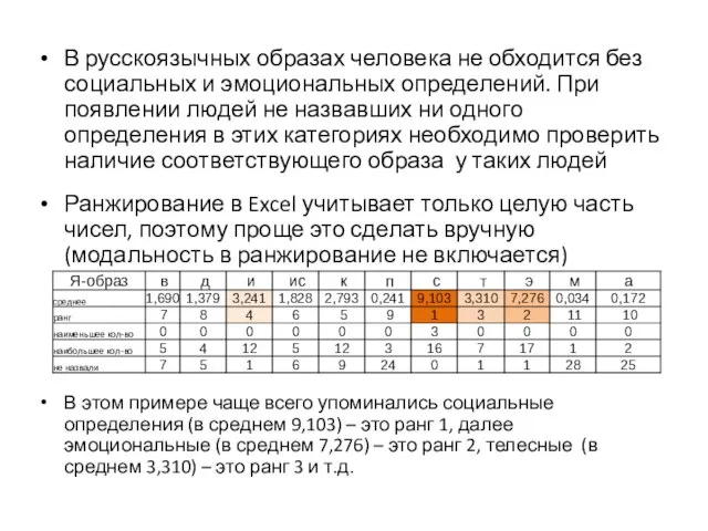 В русскоязычных образах человека не обходится без социальных и эмоциональных определений. При