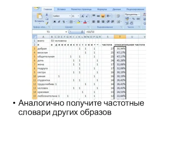 Аналогично получите частотные словари других образов