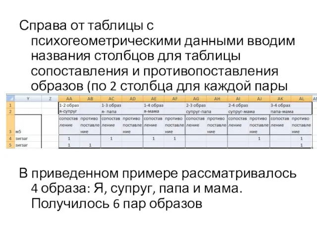 Справа от таблицы с психогеометрическими данными вводим названия столбцов для таблицы сопоставления