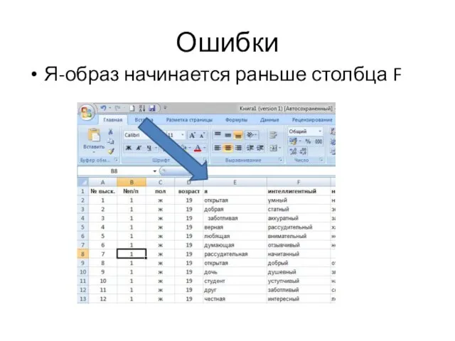 Ошибки Я-образ начинается раньше столбца F