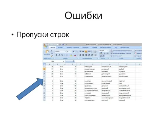 Ошибки Пропуски строк
