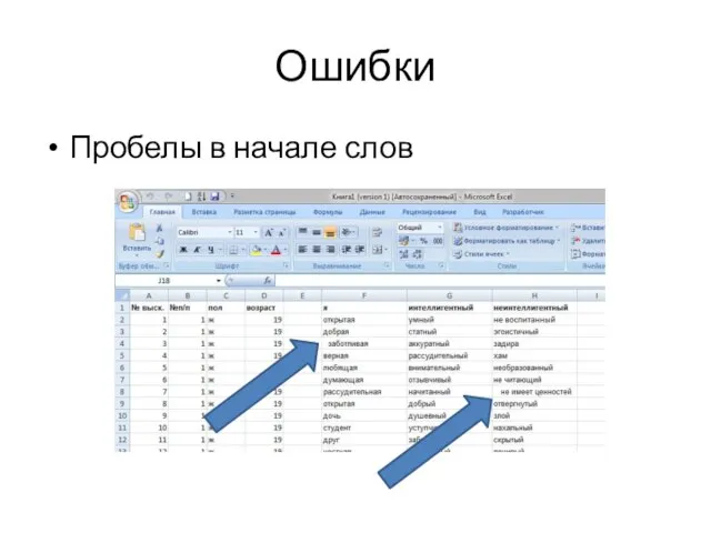 Ошибки Пробелы в начале слов