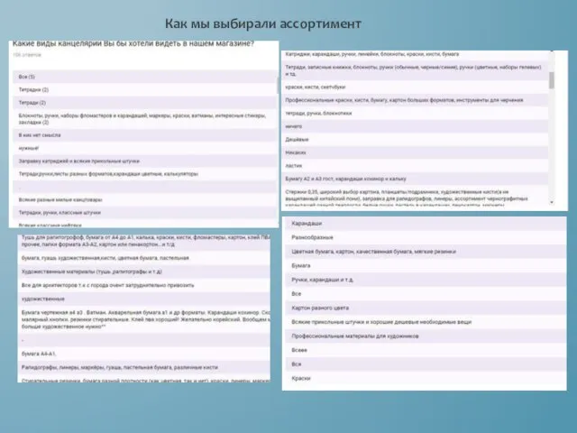 Как мы выбирали ассортимент