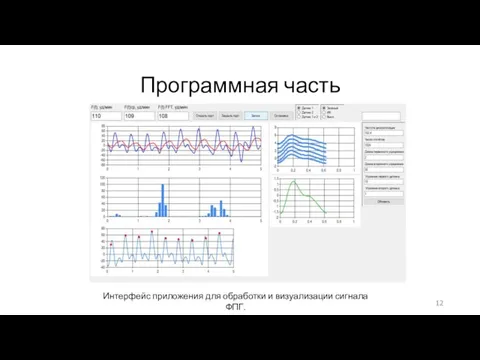 Программная часть Интерфейс приложения для обработки и визуализации сигнала ФПГ.