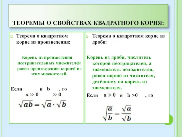 ТЕОРЕМЫ О СВОЙСТВАХ КВАДРАТНОГО КОРНЯ: Теорема о квадратном корне из произведения: Корень