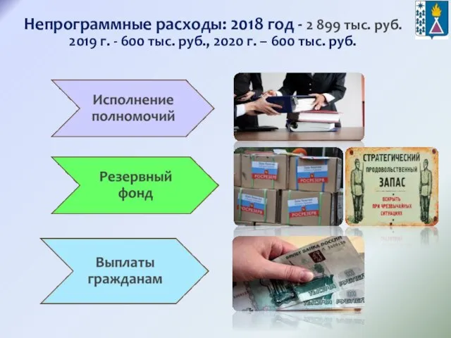 Непрограммные расходы: 2018 год - 2 899 тыс. руб. 2019 г. -