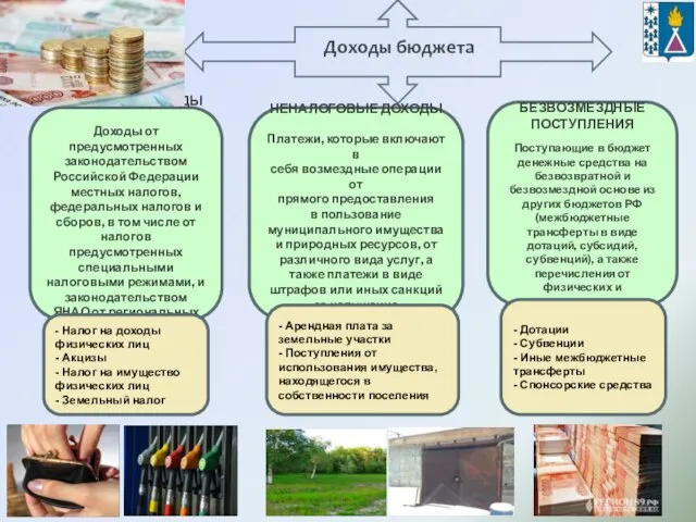 Доходы бюджета НАЛОГОВЫЕ ДОХОДЫ Доходы от предусмотренных законодательством Российской Федерации местных налогов,