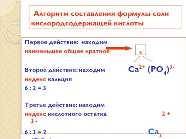 Алгоритм составления формулы соли кислородсодержащей кислоты Первое действие: находим наименьшее общее кратное