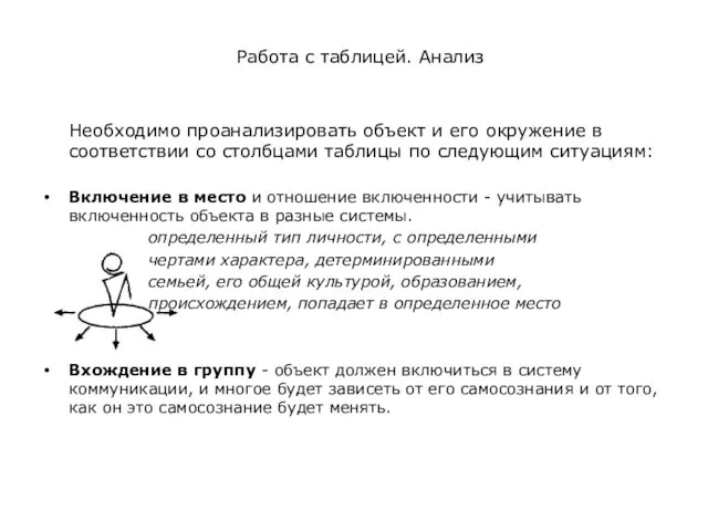 Работа с таблицей. Анализ Необходимо проанализировать объект и его окружение в соответствии