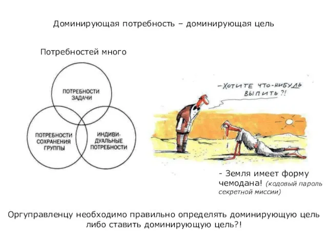 Доминирующая потребность – доминирующая цель Оргуправленцу необходимо правильно определять доминирующую цель либо