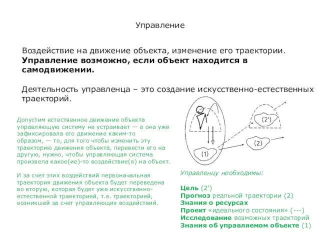 Управление Воздействие на движение объекта, изменение его траектории. Управление возможно, если объект