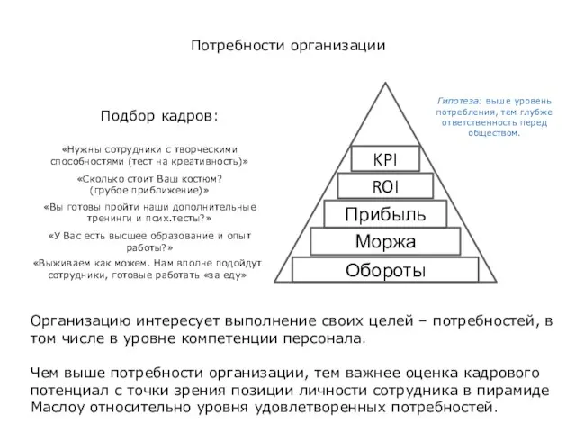 Потребности организации «Выживаем как можем. Нам вполне подойдут сотрудники, готовые работать «за