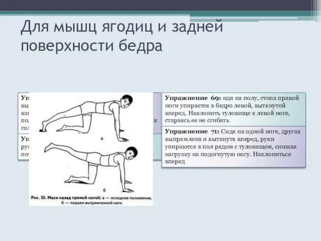 Для мышц ягодиц и задней поверхности бедра Упражнение 68:Лежа на правом боку,