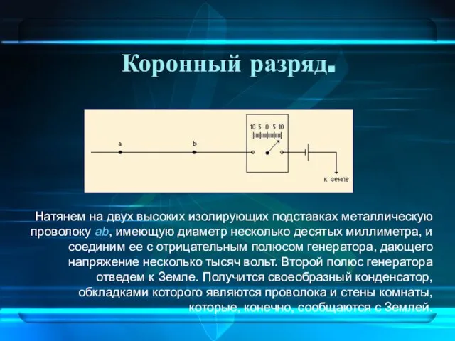 Коронный разряд. Натянем на двух высоких изолирующих подставках металлическую проволоку ab, имеющую