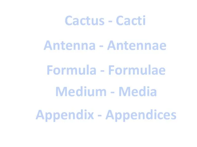 Antenna - Antennae Cactus - Cacti Formula - Formulae Medium - Media Appendix - Appendices