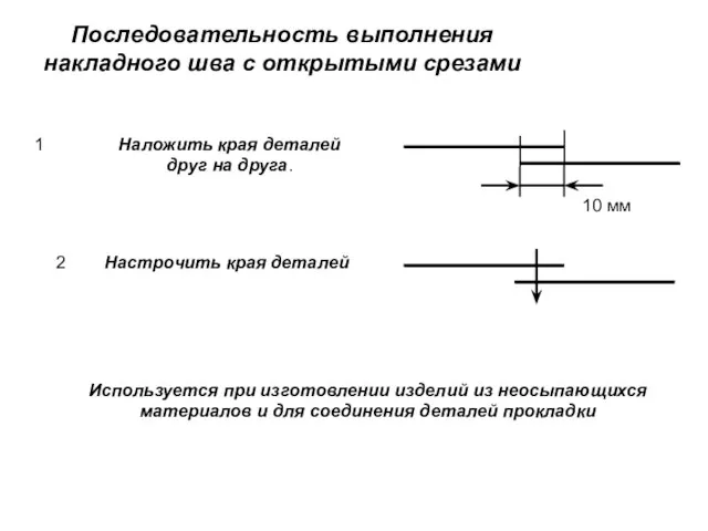 Последовательность выполнения накладного шва с открытыми срезами Используется при изготовлении изделий из