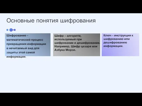 Основные понятия шифрования Шифрование – математический процесс превращения информации в нечитаемый вид