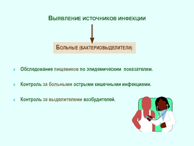 ВЫЯВЛЕНИЕ ИСТОЧНИКОВ ИНФЕКЦИИ БОЛЬНЫЕ (БАКТЕРИОВЫДЕЛИТЕЛИ) Обследование пищевиков по эпидемическим показателям. Контроль за