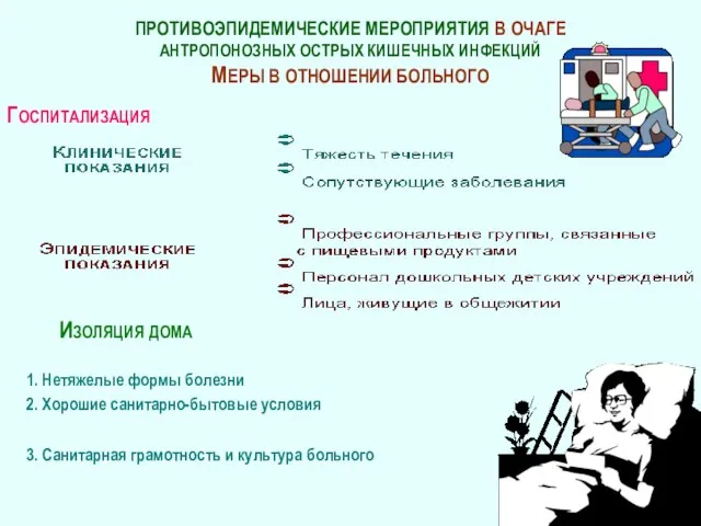 ПРОТИВОЭПИДЕМИЧЕСКИЕ МЕРОПРИЯТИЯ В ОЧАГЕ АНТРОПОНОЗНЫХ ОСТРЫХ КИШЕЧНЫХ ИНФЕКЦИЙ МЕРЫ В ОТНОШЕНИИ БОЛЬНОГО