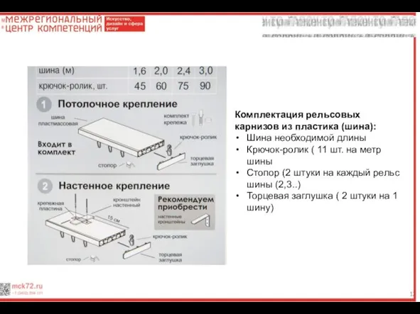 Комплектация рельсовых карнизов из пластика (шина): Шина необходимой длины Крючок-ролик ( 11