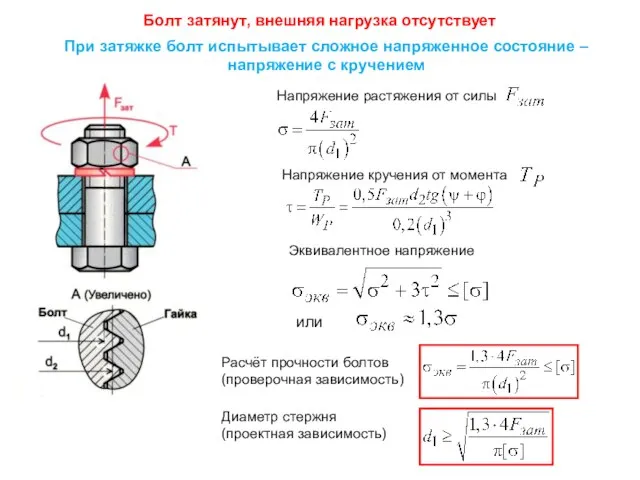 Болт затянут, внешняя нагрузка отсутствует Напряжение растяжения от силы Напряжение кручения от