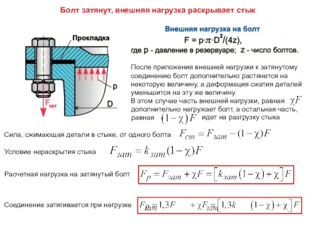 Болт затянут, внешняя нагрузка раскрывает стык Сила, сжимающая детали в стыке, от