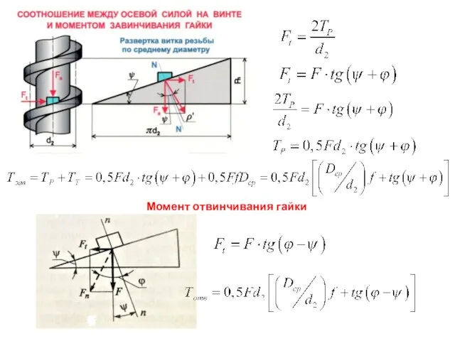 Момент отвинчивания гайки