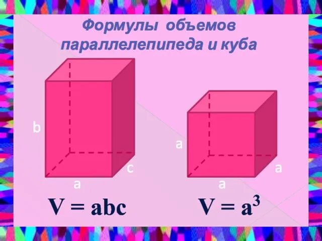 Формулы объемов параллелепипеда и куба V = abc V = а3 a