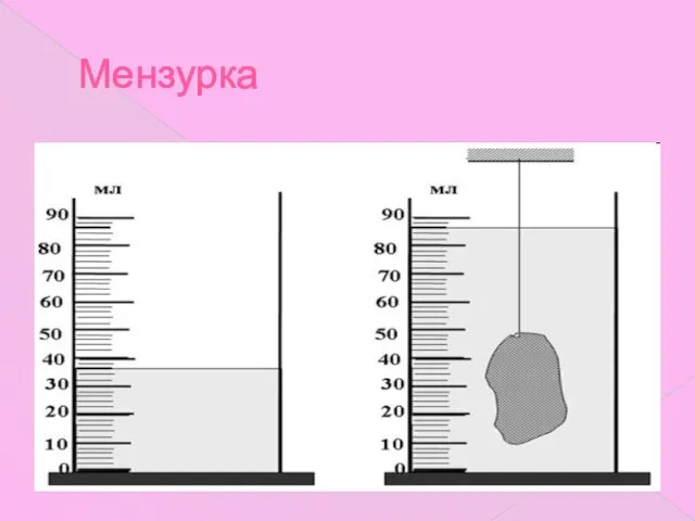 Мензурка