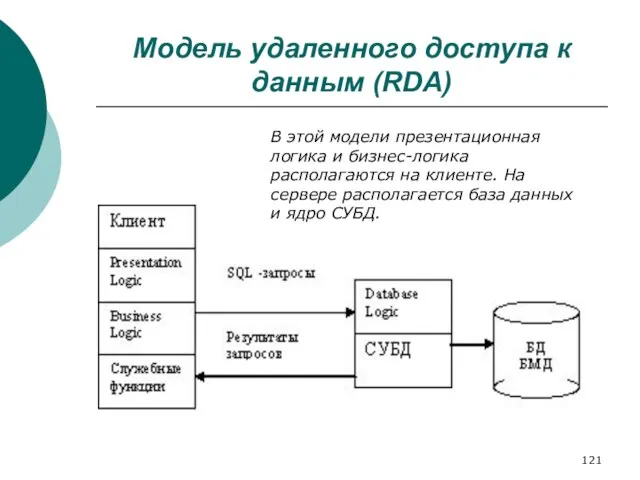 Модель удаленного доступа к данным (RDA) В этой модели презентационная логика и