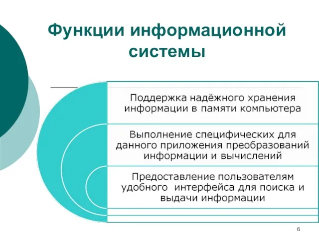 Функции информационной системы