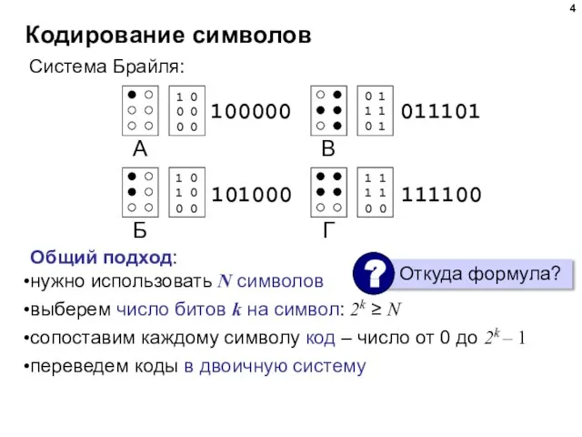 Кодирование символов 100000 101000 011101 111100 Общий подход: нужно использовать N символов