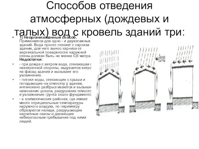 Способов отведения атмосферных (дождевых и талых) вод с кровель зданий три: 1)