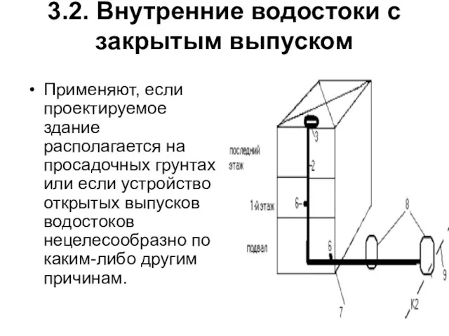 3.2. Внутренние водостоки с закрытым выпуском Применяют, если проектируемое здание располагается на