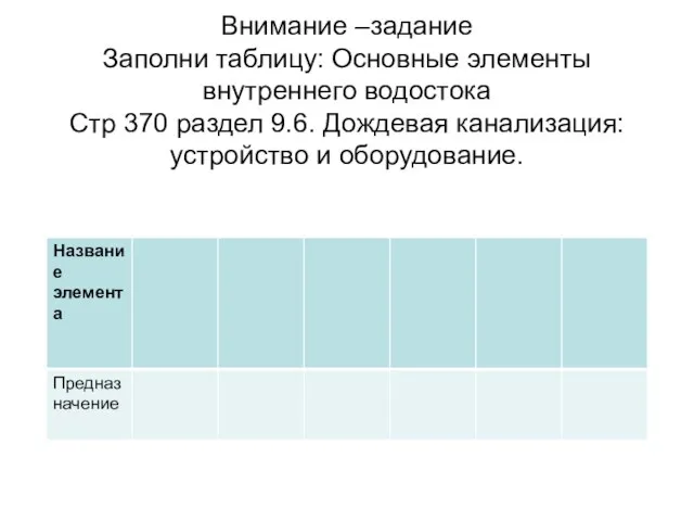 Внимание –задание Заполни таблицу: Основные элементы внутреннего водостока Стр 370 раздел 9.6.