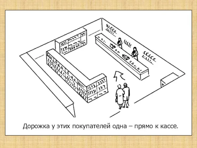 Дорожка у этих покупателей одна – прямо к кассе.