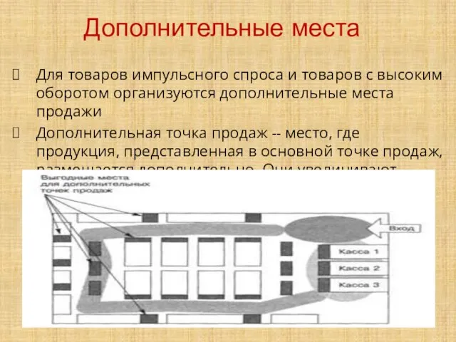 Для товаров импульсного спроса и товаров с высоким оборотом организуются дополнительные места