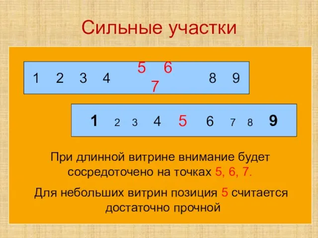 Сильные участки 1 2 3 4 8 9 1 2 3 4