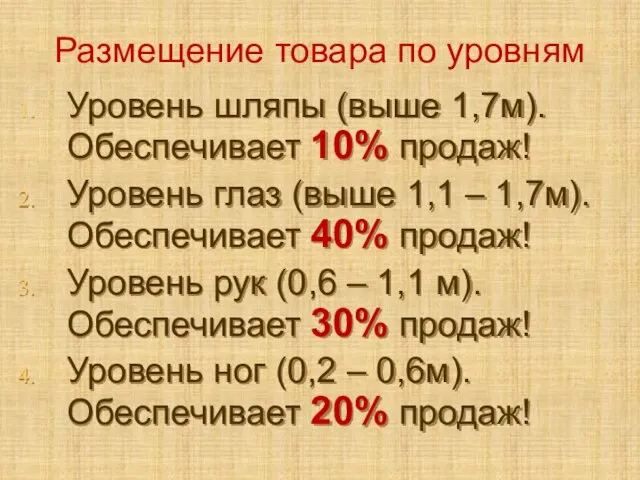 Размещение товара по уровням Уровень шляпы (выше 1,7м). Обеспечивает 10% продаж! Уровень