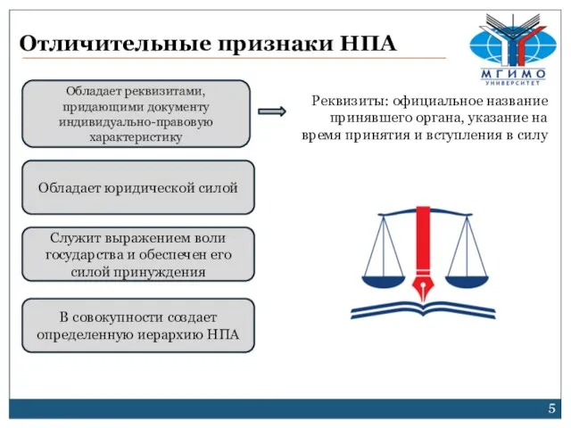 Обладает юридической силой Служит выражением воли государства и обеспечен его силой принуждения